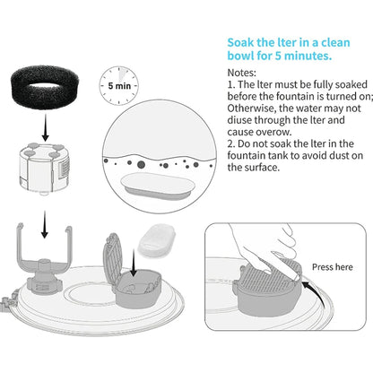 Cat Water Fountain Filters with Activated Carbon 10/20/30pcs
