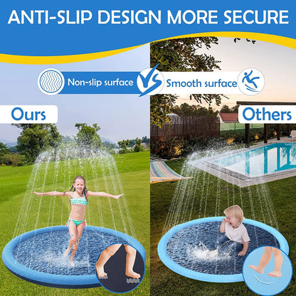 Premium water mat animal pool +
