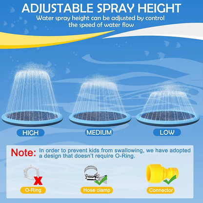 Premium water mat animal pool +