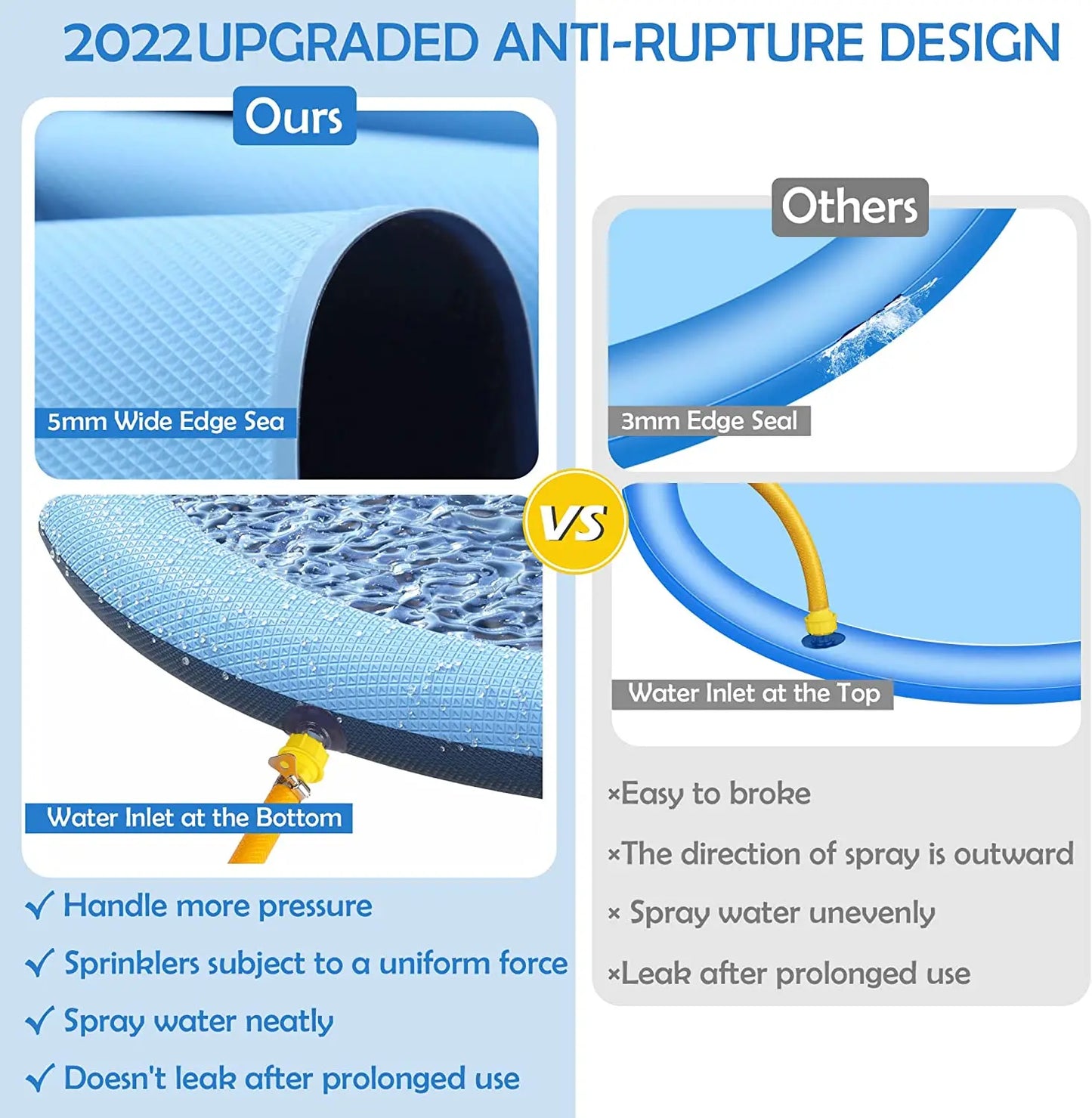 Premium water mat animal pool +