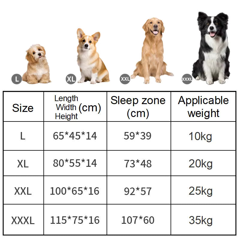 Orthopaedic dog bed Ergo 3