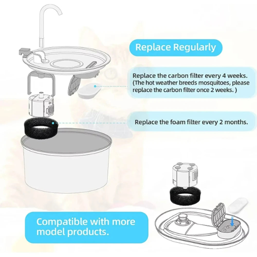 Cat Water Fountain Filters with Activated Carbon 10/20/30pcs