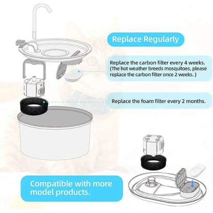 Cat Water Fountain Filters with Activated Carbon 10/20/30pcs